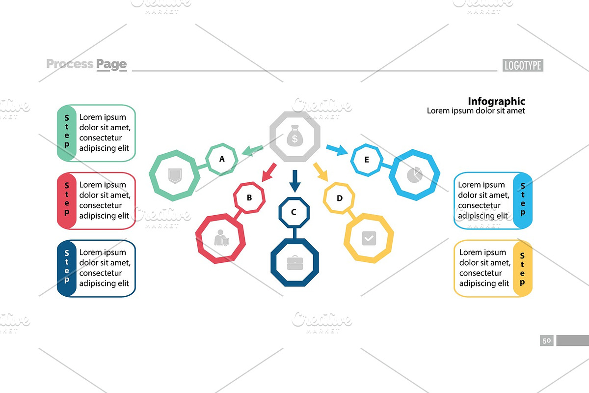 Five step process chart slide template design, a Texture Graphic by ...