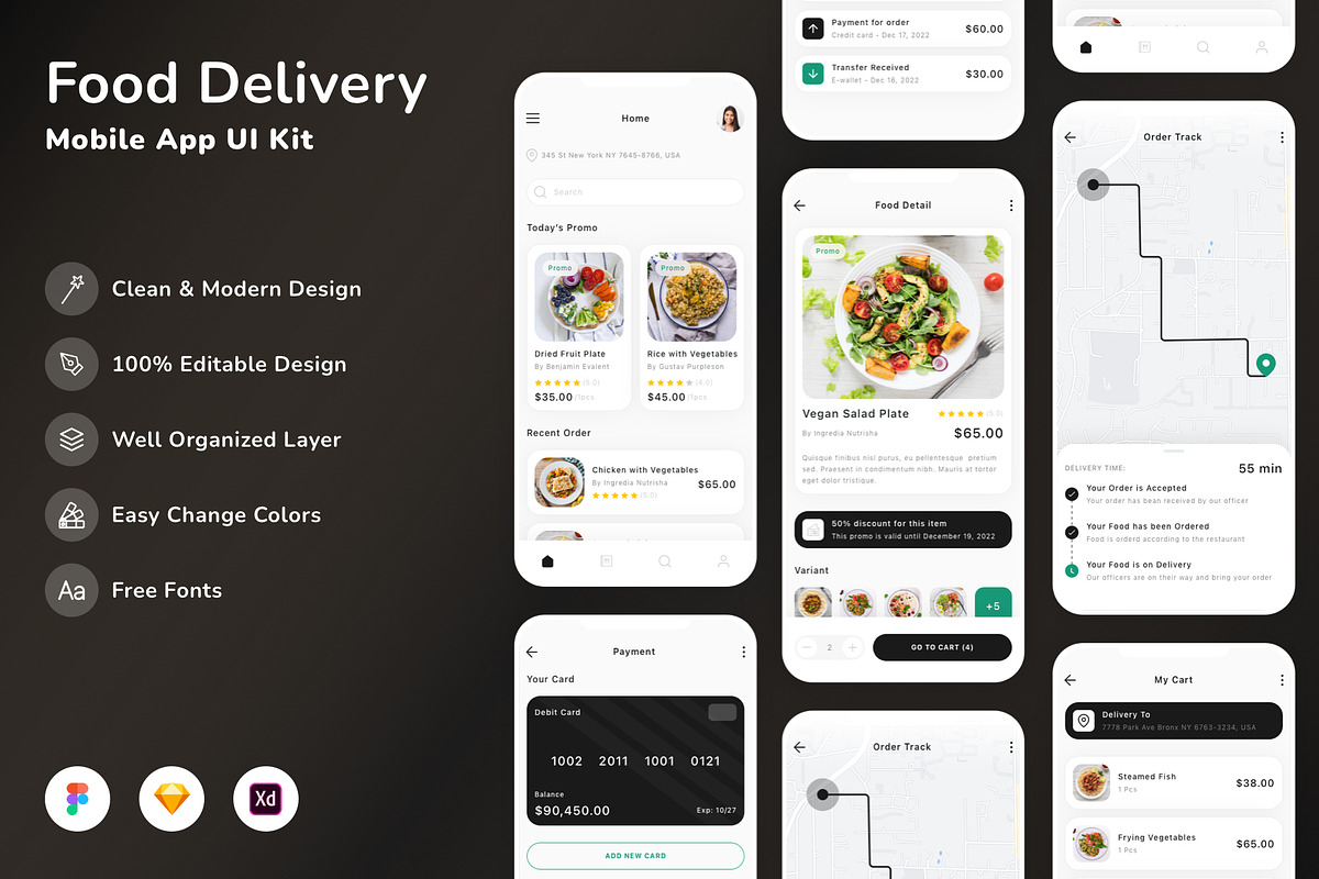 Food Delivery Mobile App UI Kit, an UI Kit Template by Betush (Photo 3 of 3)