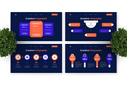 Growth Strategy - Business GSL, a Presentation Template by Deepslide Studio (Thumbnail 4 of 6)