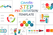 Step Presentation Canva Template, a Presentation Template by Infographics project (Thumbnail 1 of 6)