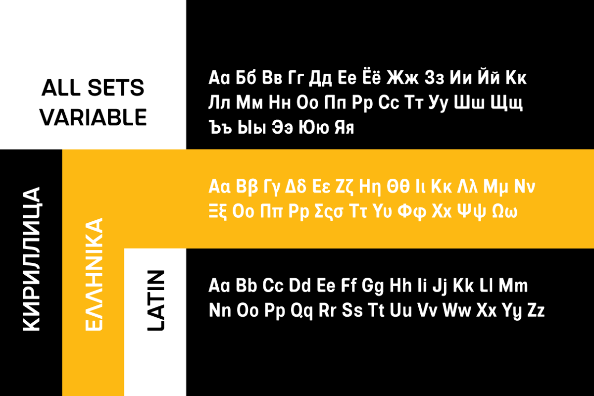 European Sans Pro - 30% SAVE, a Sans Serif Font by BULENT YUKSEL (Photo 3 of 12)