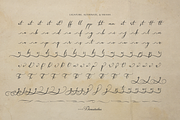 Sanluigi Nothaylor Calligraphy Font, a Script Font by Denustudios (Thumbnail 11 of 12)