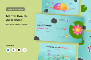 Emotional Wellbeing Infographic, an Education Illustration by twinstd