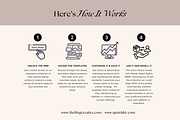 The Digital Products Library MMR, a Social Media Template by The Blog Creative (Thumbnail 9 of 10)
