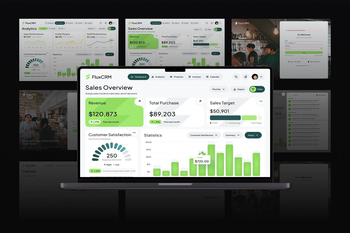 Flux - CRM Dashboard UI KIT, an UI Kit Template by Creative Perspective (Photo 4 of 7)