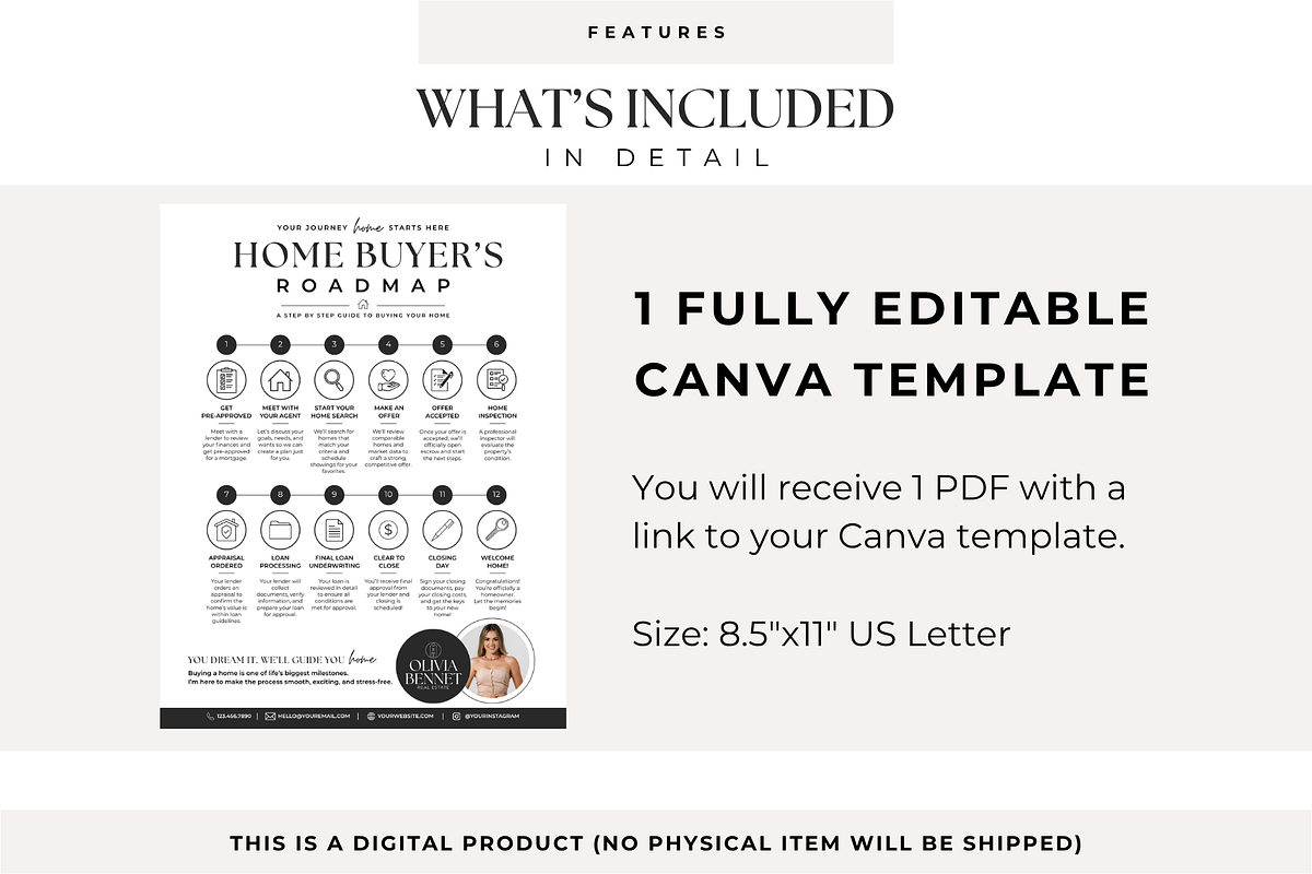 Home Buyer Roadmap Canva Template, a Flyer Template by BrandhavenStudio (Photo 5 of 10)