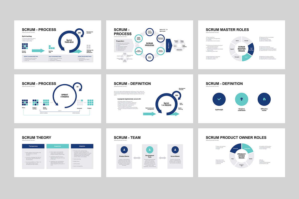 Scrum Model Google Slides template, a Presentation Template by HiSlide.io