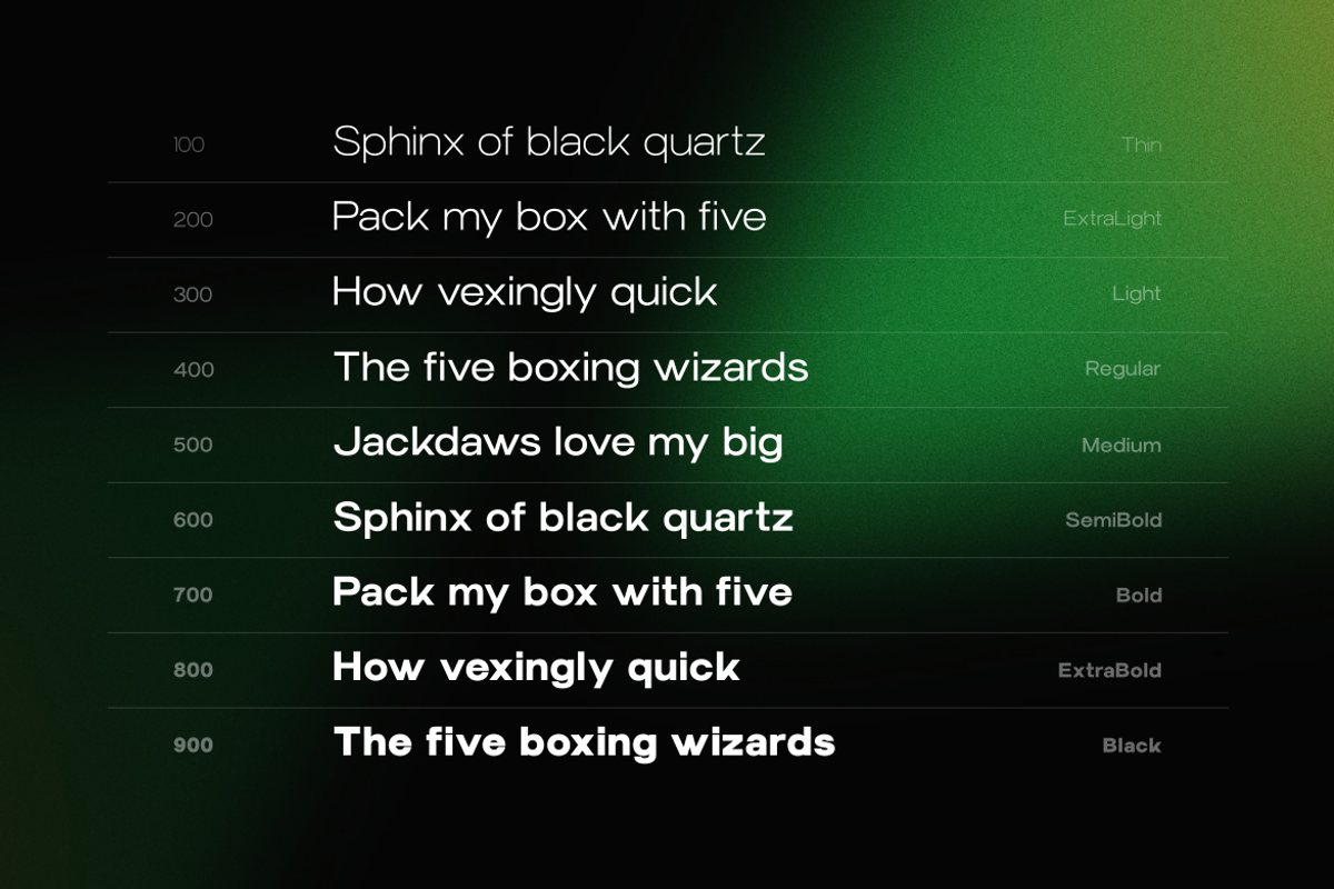 Trevia Groteska – Modern Grotesk, a Sans Serif Font by Webhance Studio (Photo 8 of 13)