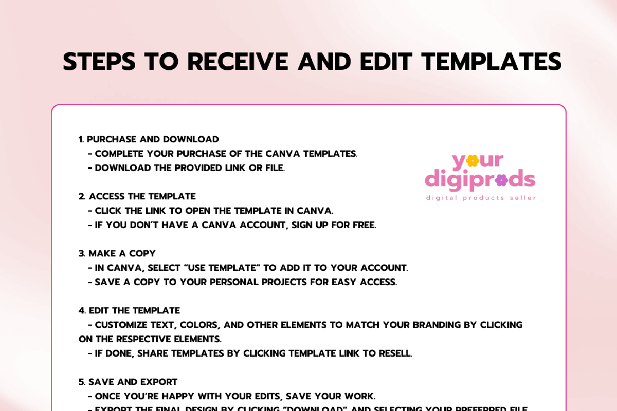 How to Create & Sell Digital Product, a Marketing Template by Your DigiProds (Photo 4 of 4)