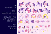 Unicorn - magic collection, a Graphic by rinaletters (Thumbnail 2 of 14)