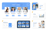 Laundry Service Cleaning PowerPoint, a Presentation Template by Pixslides (Thumbnail 3 of 4)