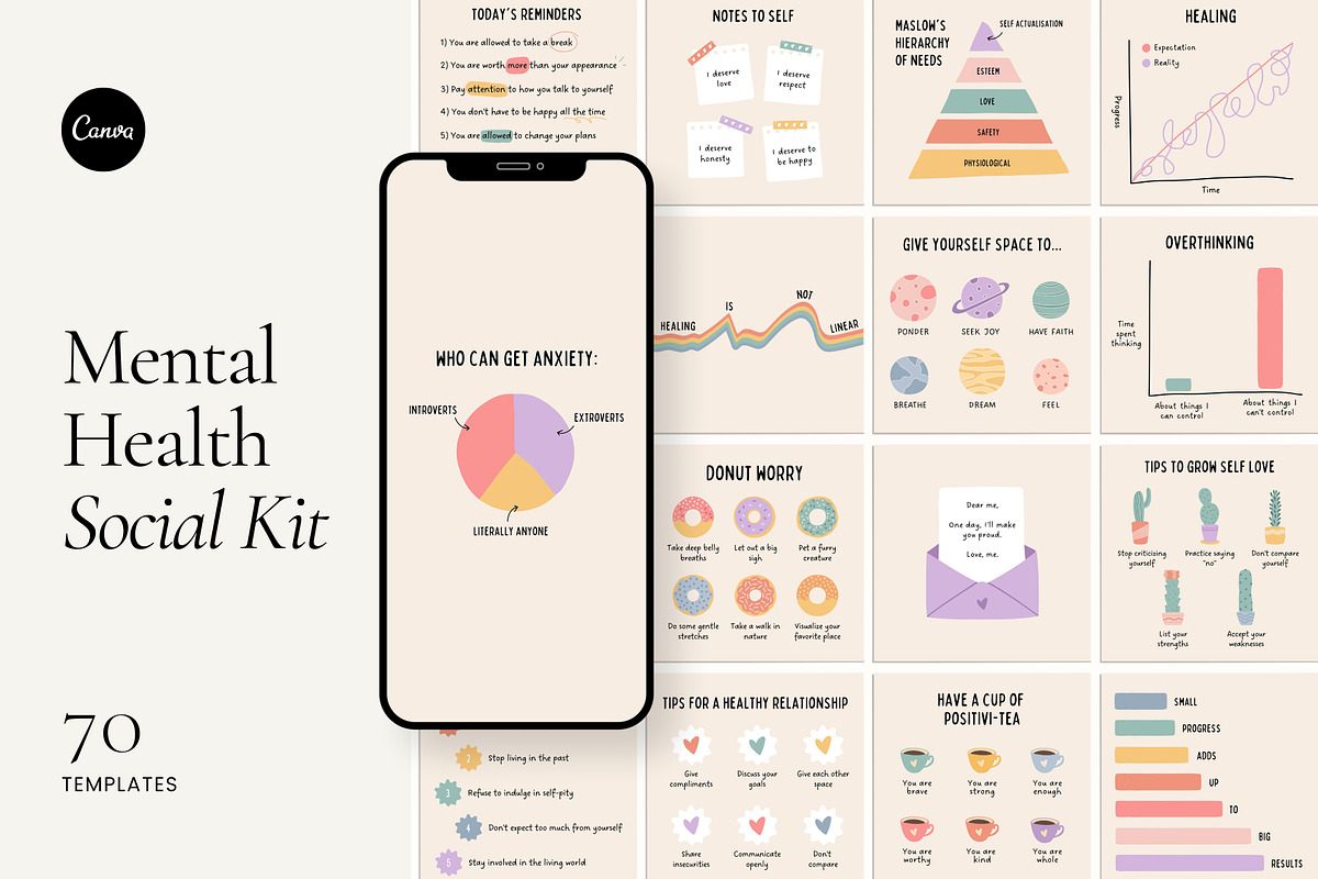 Mental Health Instagram Kit - Canva, a Social Media Template by Willoe Studio (Photo 1 of 12)