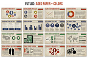 Futuro Bauhaus Powerpoint Templates, a Presentation Template by Blixa 6 Studios (Thumbnail 3 of 13)