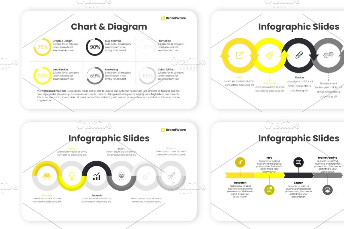 Brandwave Presentation, a Presentation Template by Interpitch (Photo 7 of 8)