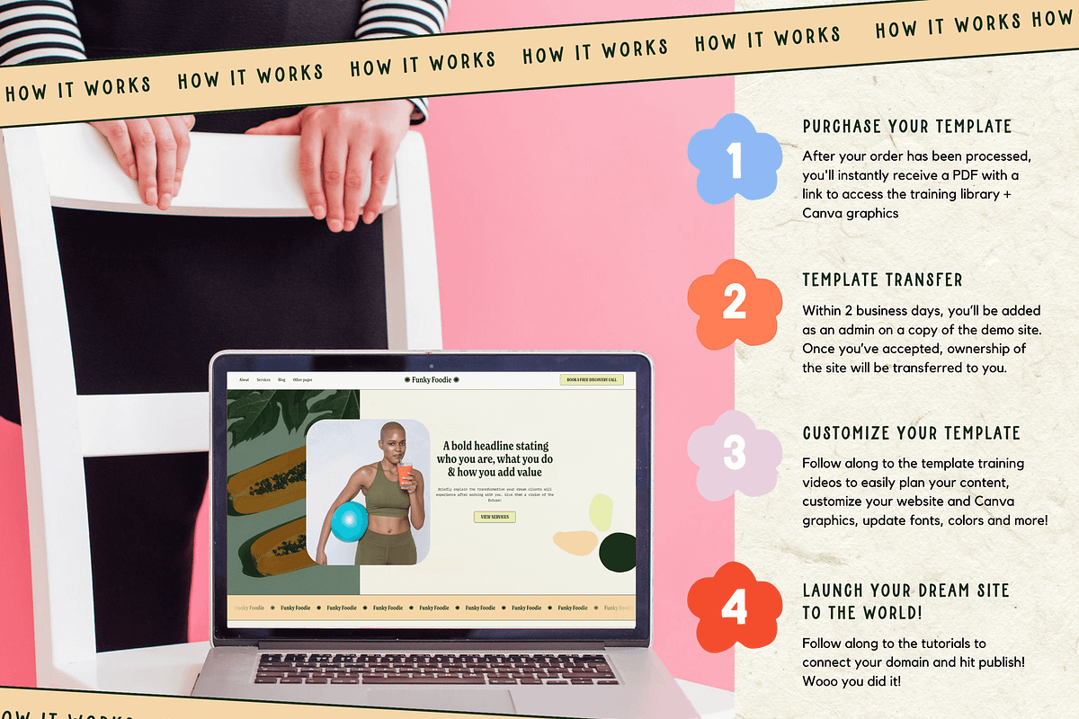 Squarespace 7.1 template for coaches, a Squarespace Template by Kurly Creative (Photo 6 of 10)