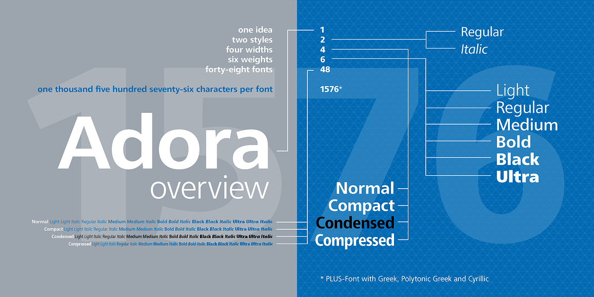 Adora PRO, a Sans Serif Font by preussTYPE (Photo 23 of 40)