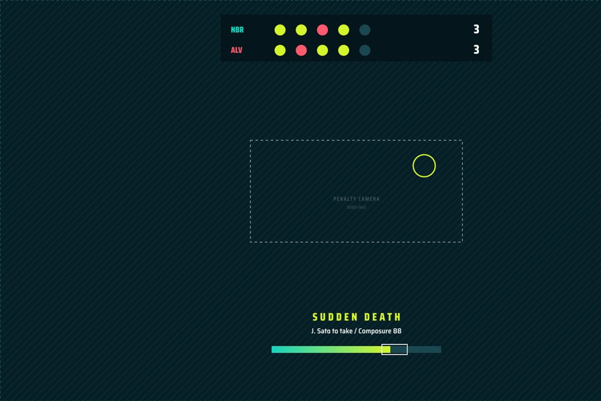 Football Game UI Kit, 100 Screens, an UI Kit Template by pawellpi (Photo 33 of 117)