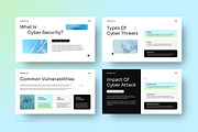 Cybersecurity AI Pitch Deck, a Presentation Template by FIBRINOSÄ (Thumbnail 4 of 7)
