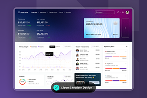 Teamtalk - Digital Banking Dashboard