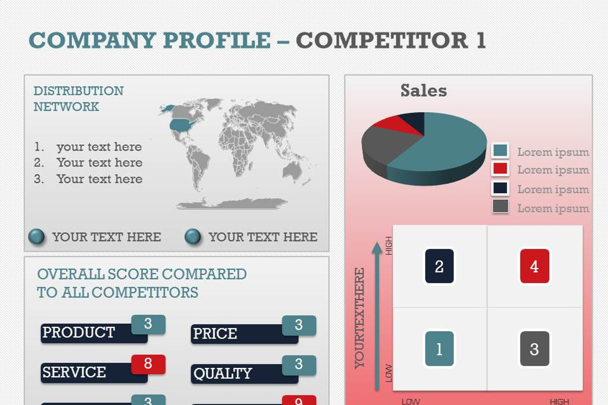 Company Profile PowerPoint Template, a Presentation Template by Yes Presentations (Photo 18 of 24)