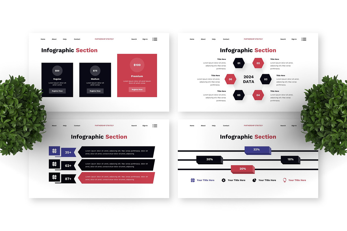 Partnership Strategy - Business PPT preview 3