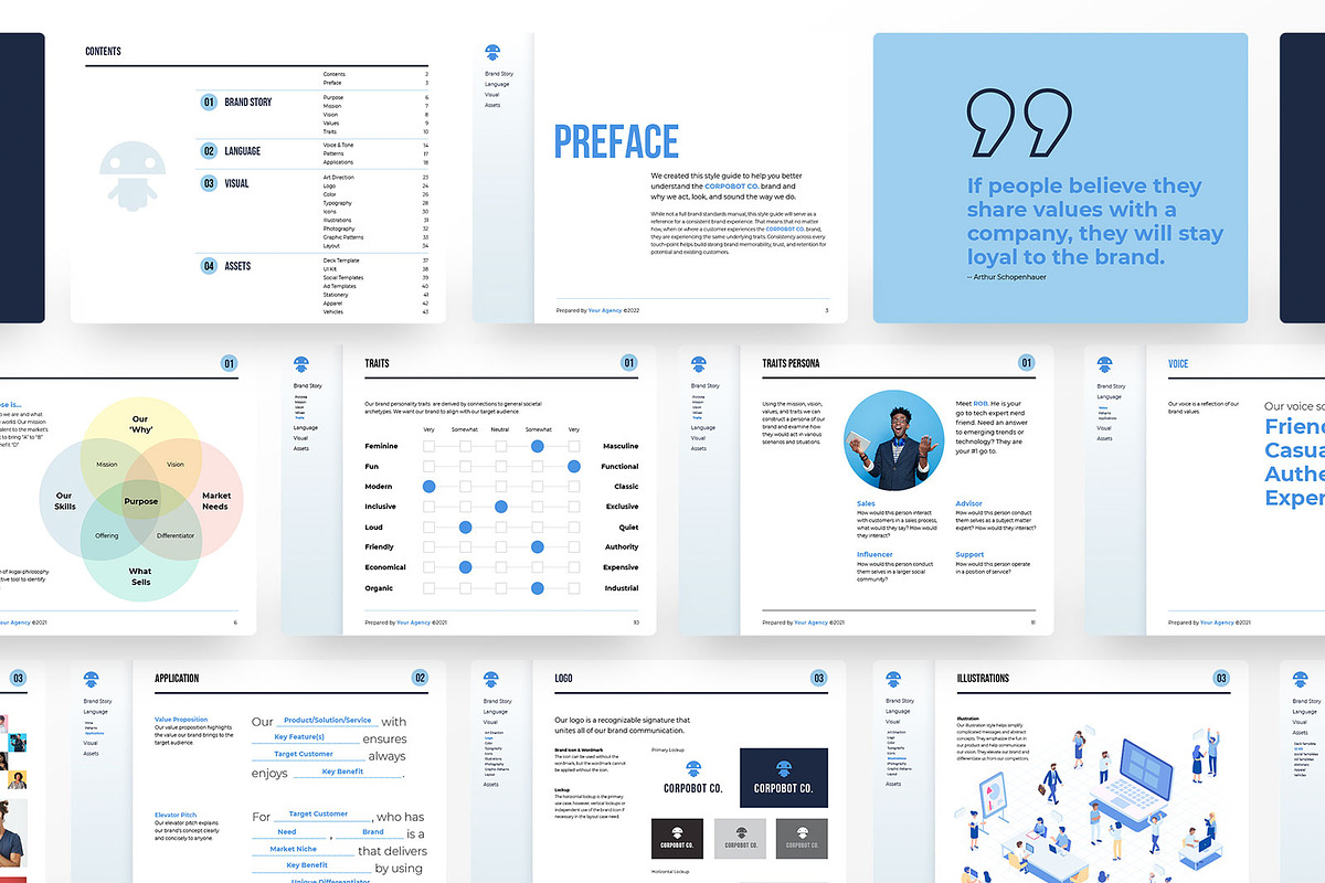 Style Guide Template, a Books & Magazine Mockup by Loudoun Design Co. (Photo 2 of 5)