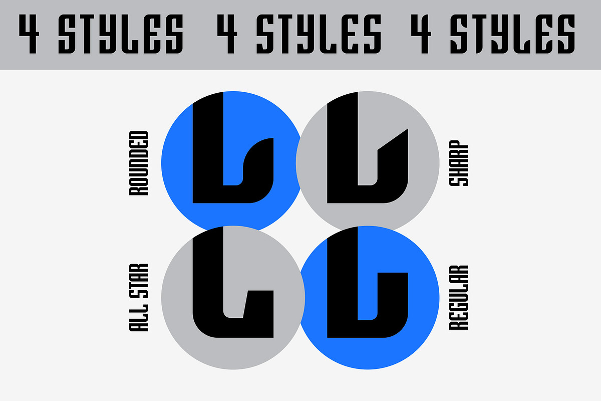 Courtside Typeface, a Font by MightySHORT (Photo 6 of 7)