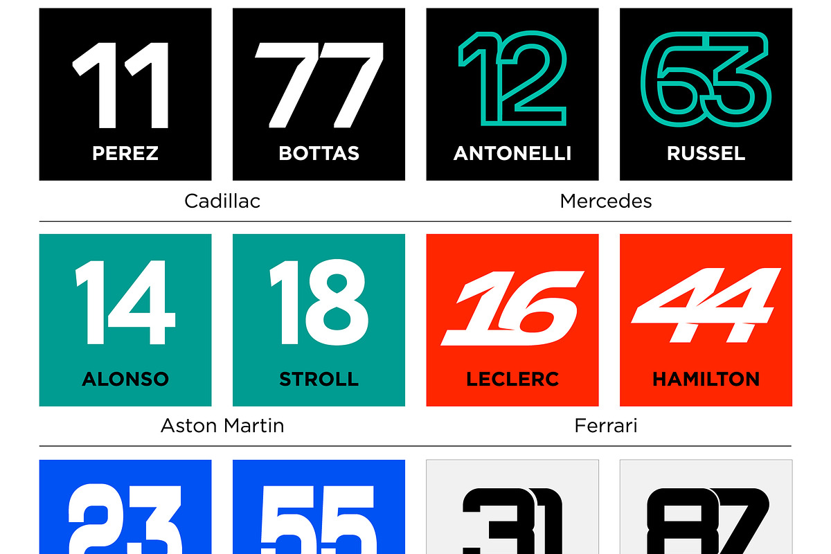 Formula One driver numbers 2026, a Sport Illustration by frizio (Photo 4 of 4)