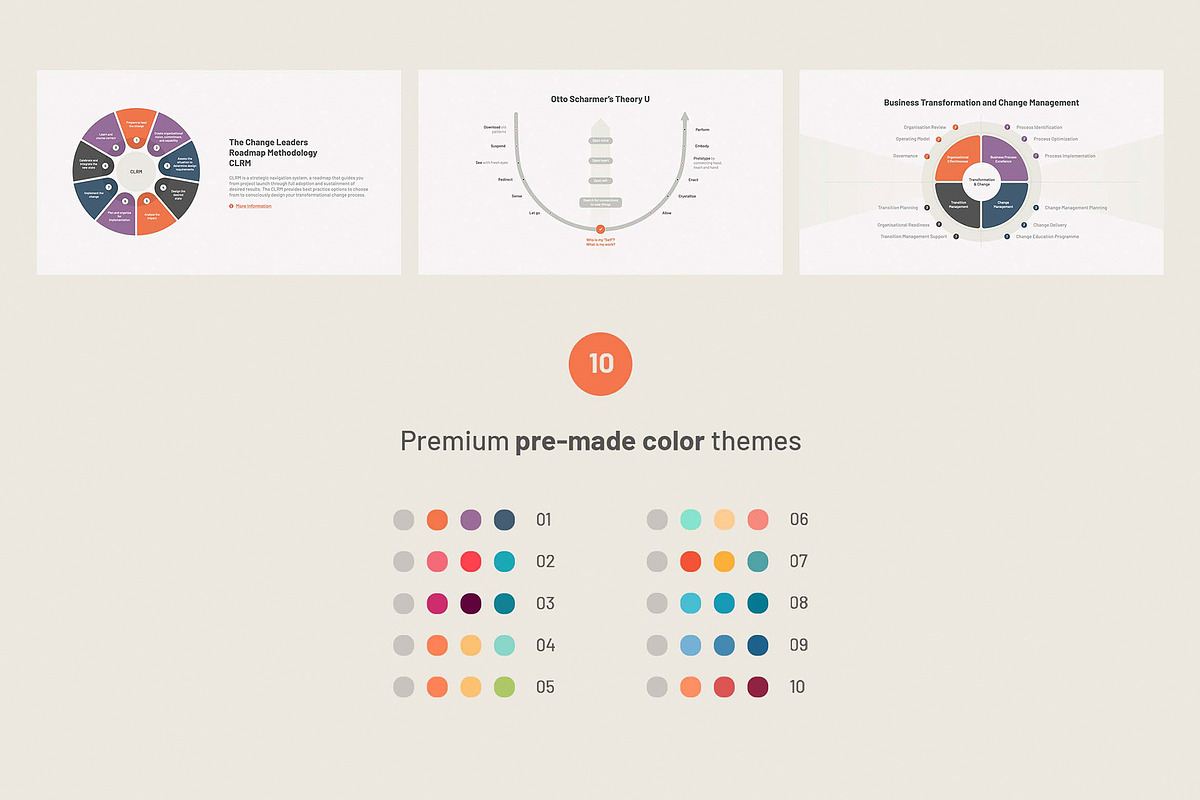 Change Management Models PowerPoint, a Presentation Template by HiSlide.io (Photo 4 of 4)