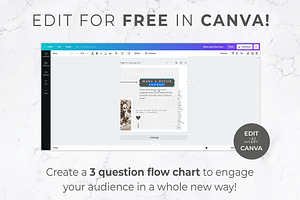 Instagram Carousel FlowChart Canva