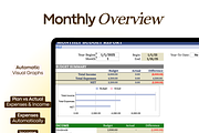 ADHD Budget Binder & Bill Tracker, a Templates & Theme by vitalinagerman (Thumbnail 2 of 10)