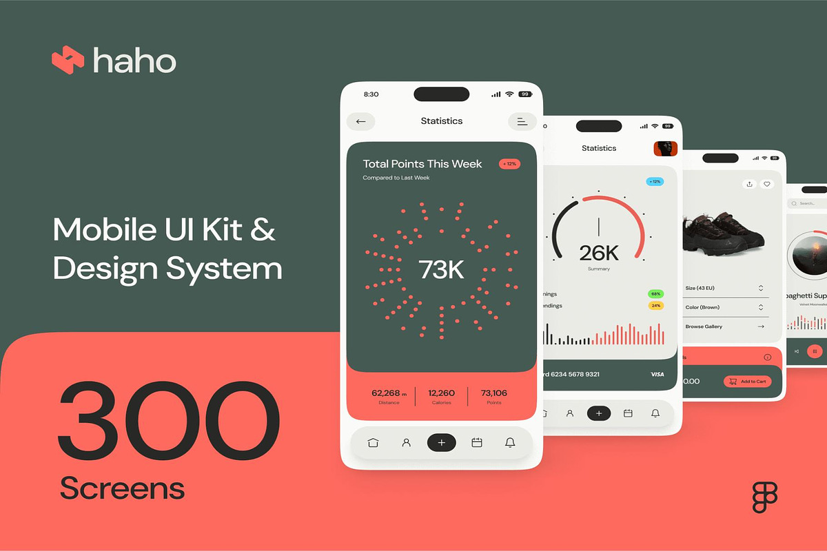 HaHo Mobile UI Kit Design System, an UI Kit Template by Creative Perspective (Photo 1 of 6)