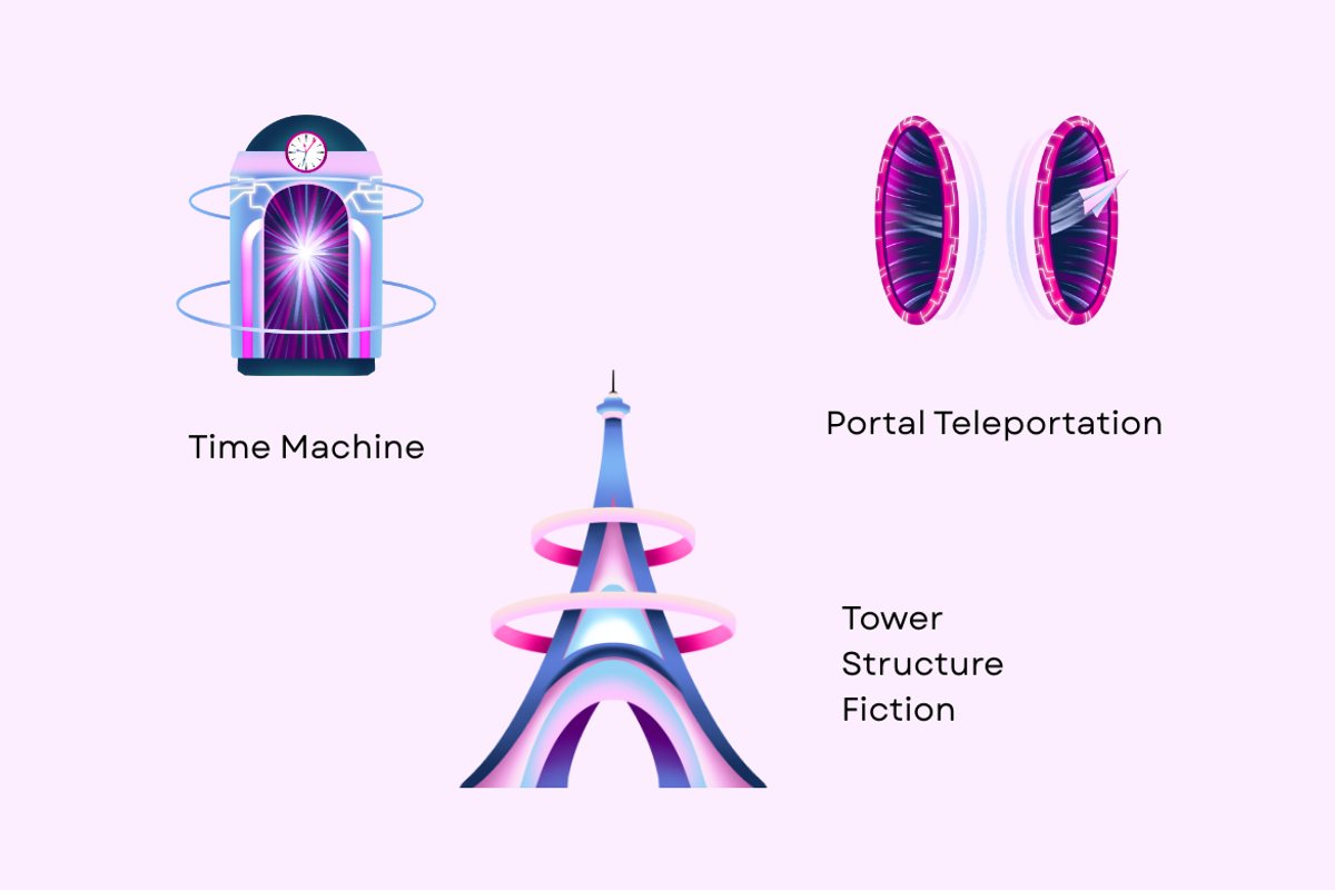 Futuristic Sci-Fi Technology, a Technology Illustration by Deemak Daksina (Photo 3 of 3)
