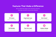 Prelova – Thrift Fashion Store App, an App Template by productype1 (Thumbnail 2 of 5)