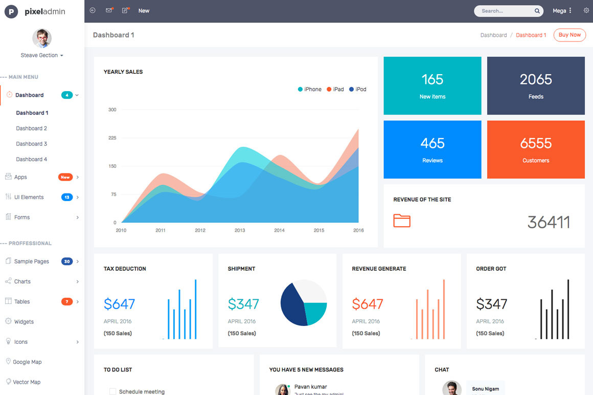 Pixel Admin-Responsive Dashboard Kit, a Bootstrap Template by wrappixel