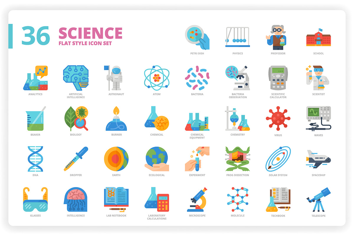 3,600 Icons x3 Styles, an Outline Icon by monkik (Photo 247 of 299)