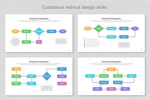 Flowchart Infographic Illustrator