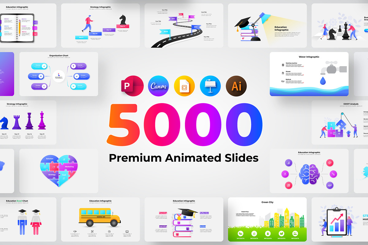 PowerPoint Presentation Template