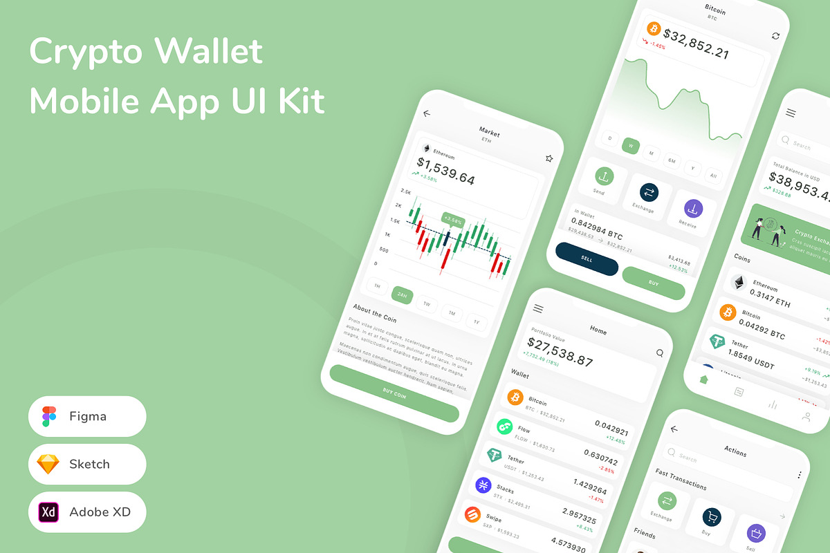 Crypto Wallet Mobile App UI Kit, an UI Kit Template by Betush