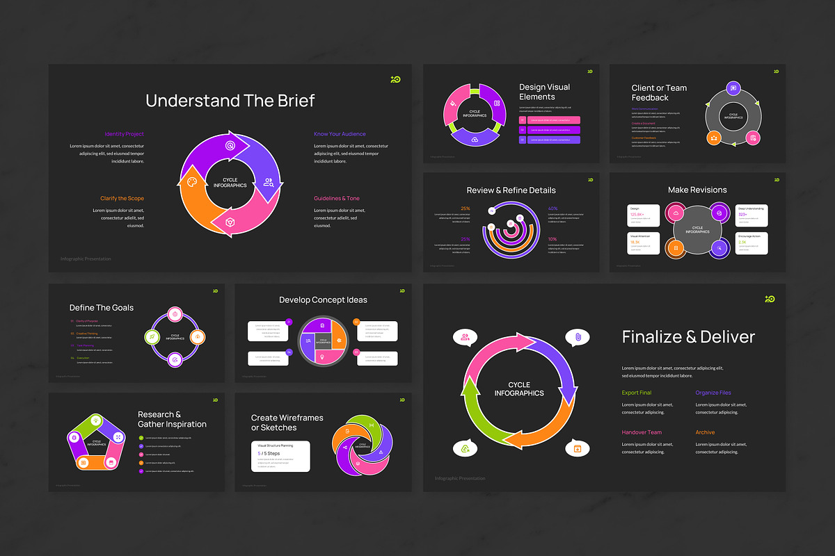 Cycle Infographic PowerPoint preview 3