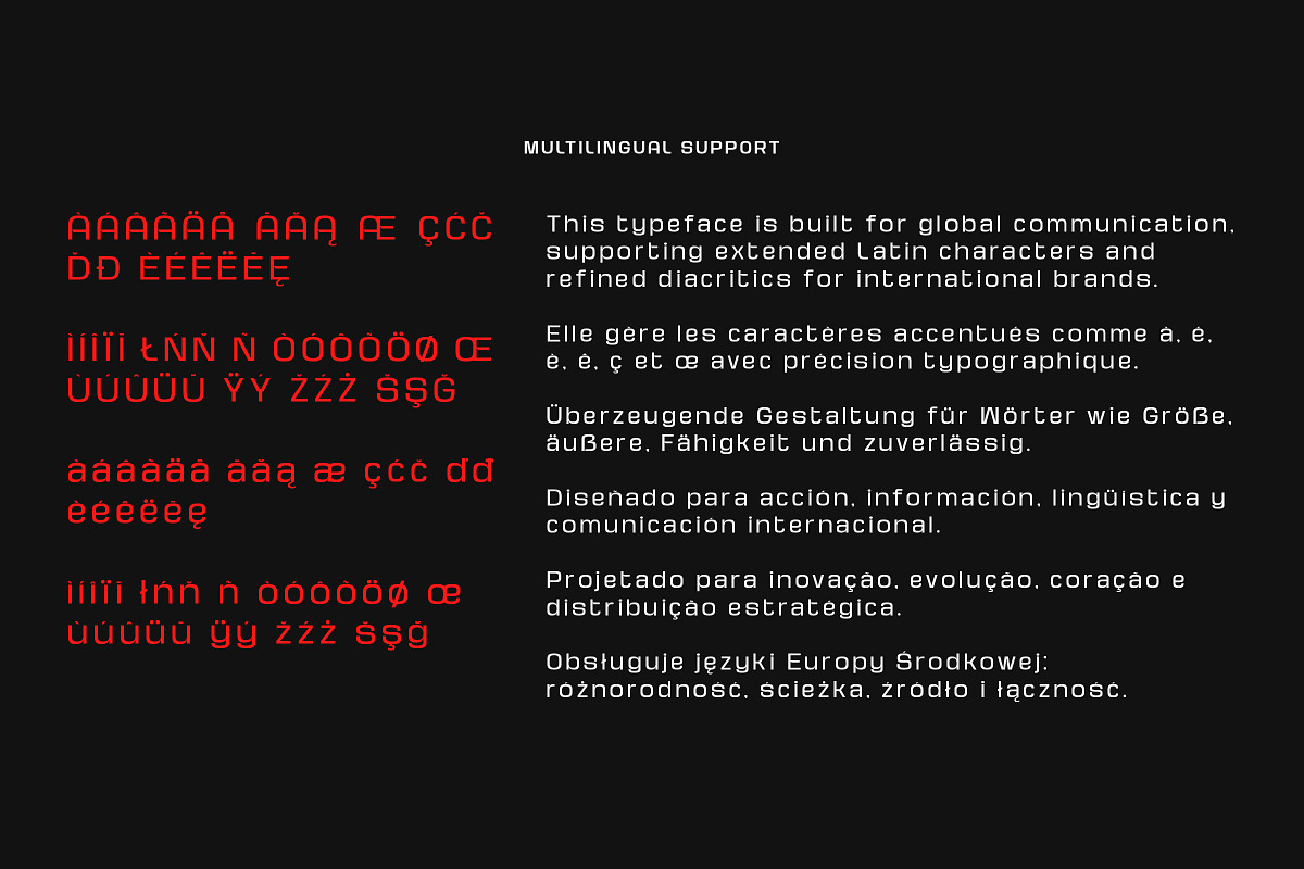 Kycron - Futuristic Sans Font Family, a Sans Serif Font by Sekyra Lab (Photo 4 of 13)
