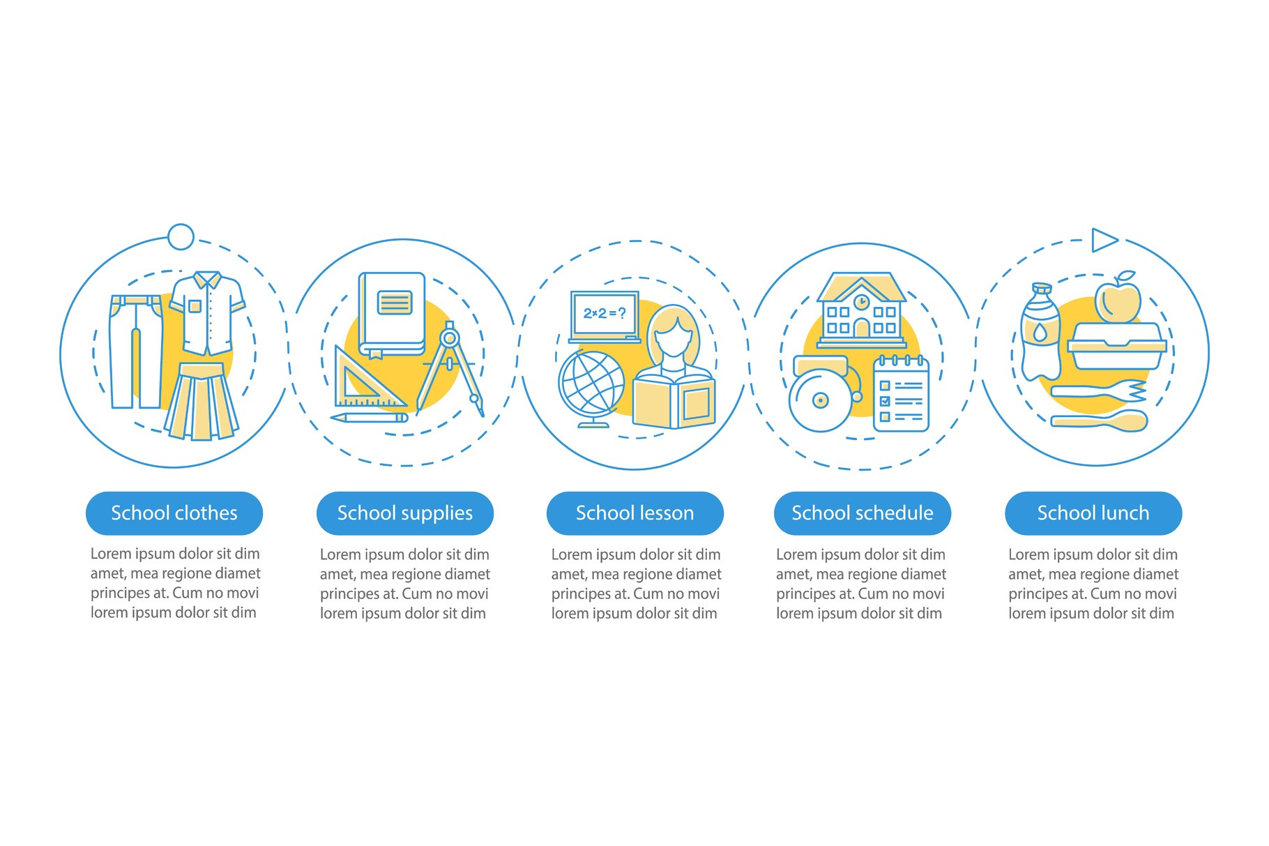 Education system vector infographic, a Templates & Theme by IMG Visuals