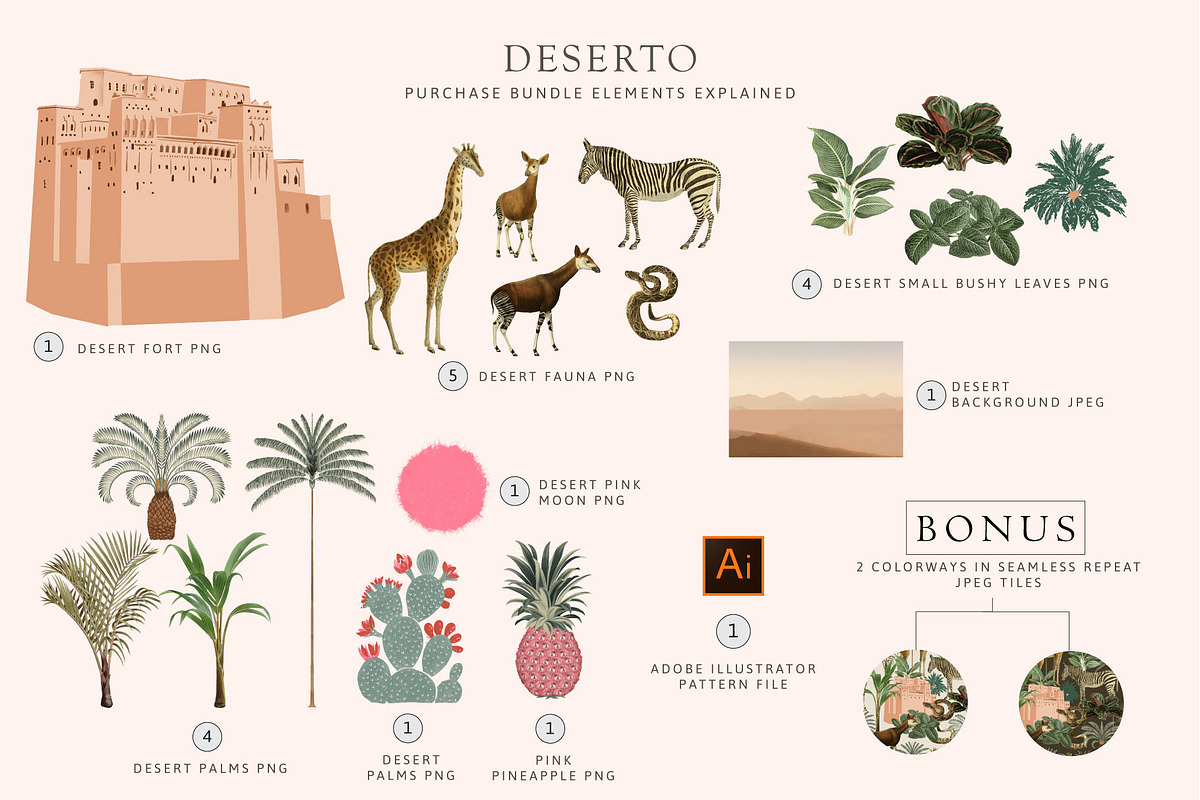 DESERTO Wallpaper & Motifs, a Pattern Graphic by Artifactory Studios (Photo 7 of 8)