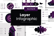 Layer Infographic PowerPoint, a Presentation Template by Mikokit (Thumbnail 1 of 4)