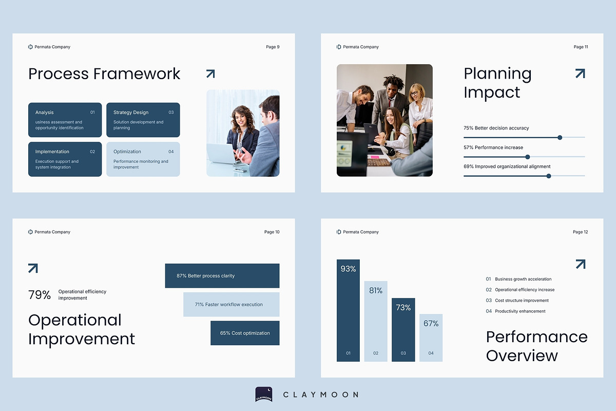 Business Consulting Strategy Plan, a Presentation Template by Claymoon Lab (Photo 5 of 7)