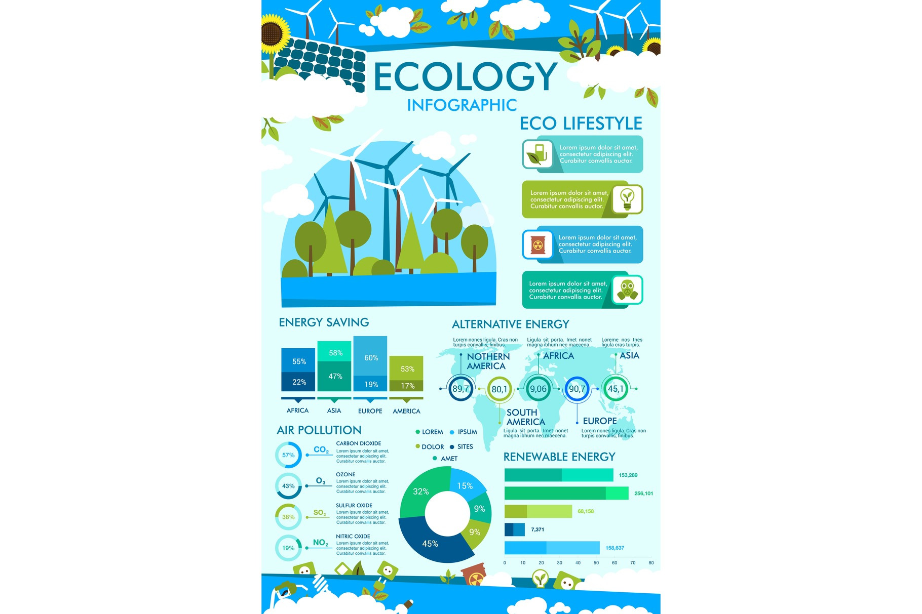 Ecology infographic of eco lifestyle chart, graph, an Object ...