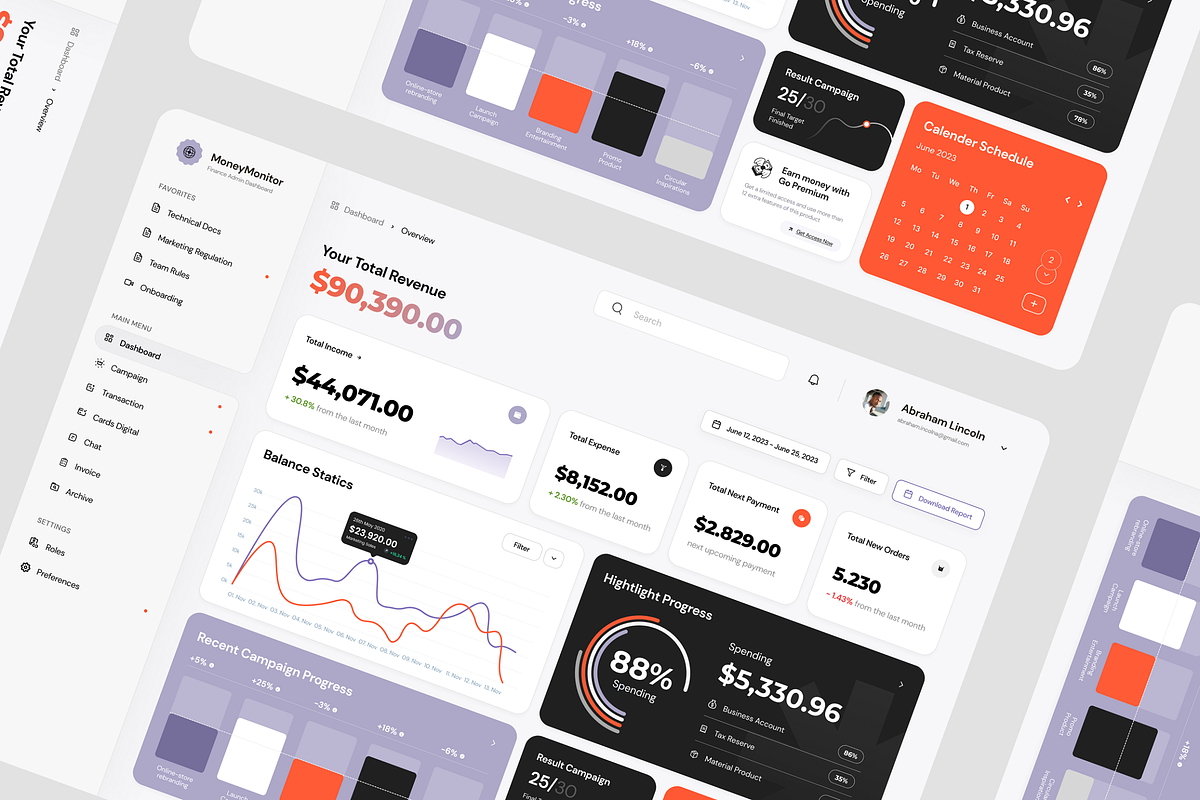 MoneyMonitor Finance Admin Dashboard, a Websites & App Template by SquidPixey (Photo 3 of 5)