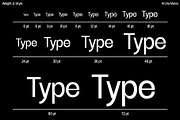 Archa Manic - Variable Sans Font, a Sans Serif Font by Inviline.co (Thumbnail 4 of 15)