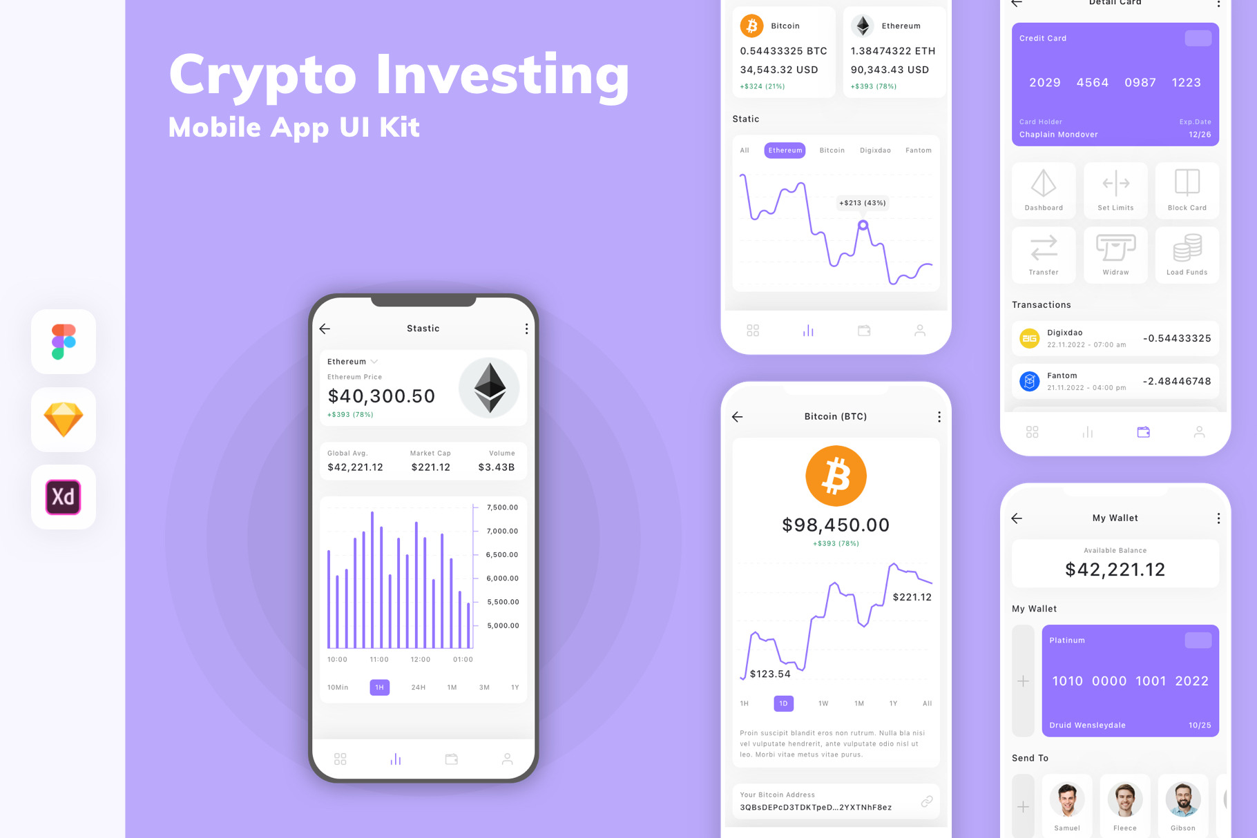 Crypto Investing Mobile App UI Kit, an UI Kit Template by uicube