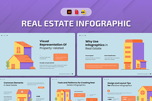 Real Estate Infographic, a Presentation Template by Antstheme